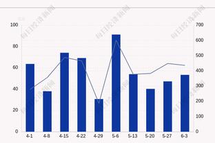 这是拼了！恩比德打满首节10中5得10分6板4助